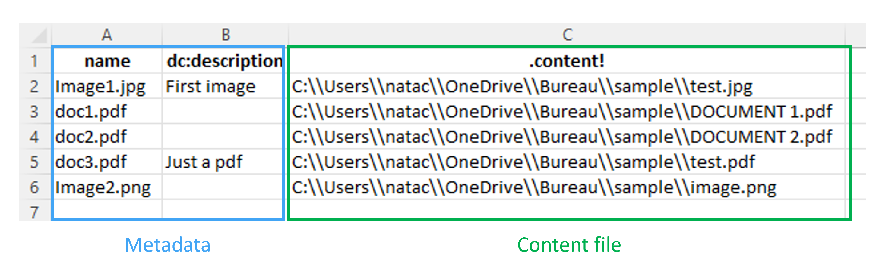 CSV implementation for first use case