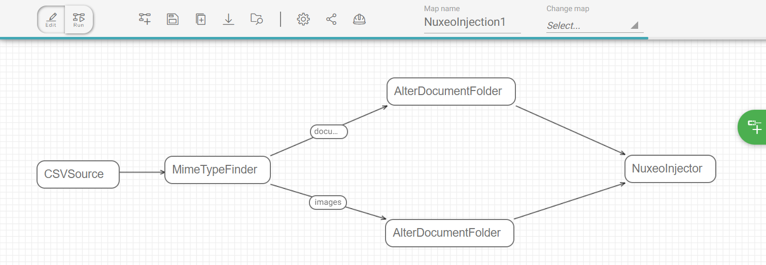 First use case map